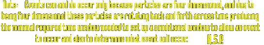 Events can and do occur only because particles are four dimensional, and due to being four dimensional these particles are rotating back and forth across time producing the minimal required time window needed to set up a conditional window to allow an event to occur and also to determine what event will occur. K.S.P.