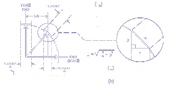 Time Space Motion Vectors